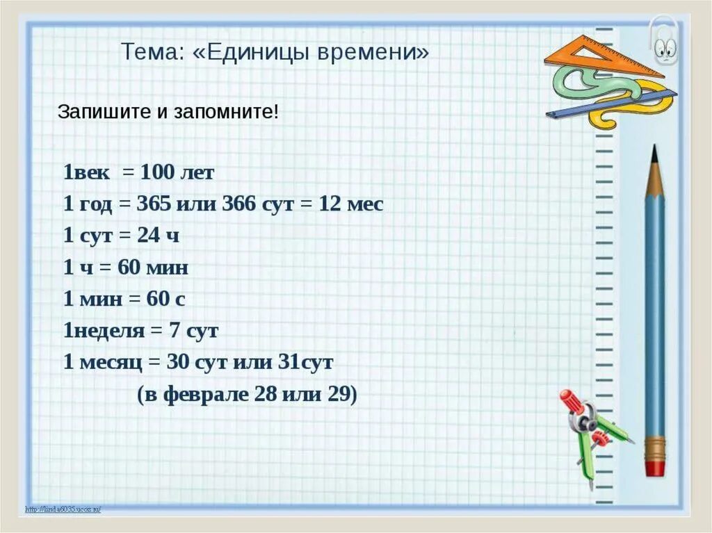 Календарь математика 4 класс. Единицы времени 3 класс математика школа России. Единицы времени 2 класс. Таблица измерения времени. Меры измерения времени таблица.