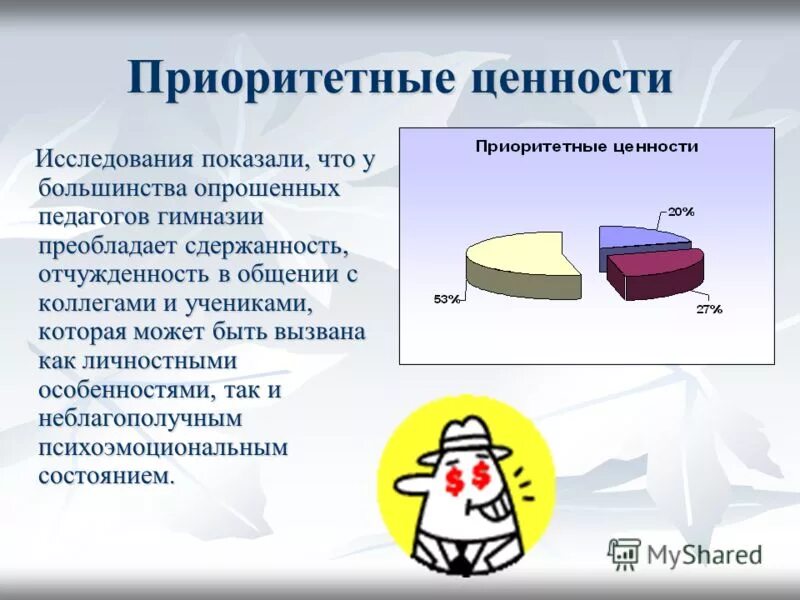 Приоритет ценностей это. Приоритет ценностей это