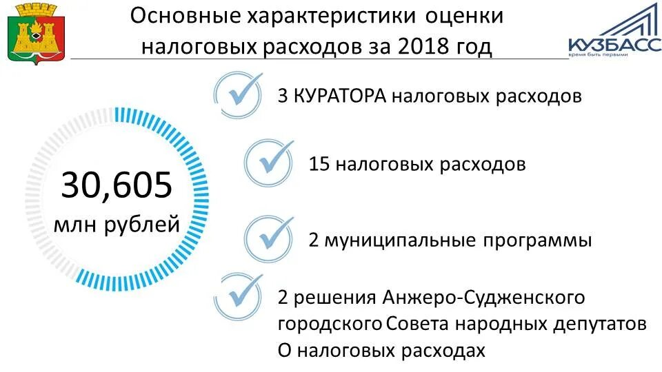 Программа передач в анжеро судженске. Анжеро-судженское атп. анжеро-судженский городской сайт. автобусы анжеро-судженск. совет народных депутатов анжеро-судженского городского округа.
