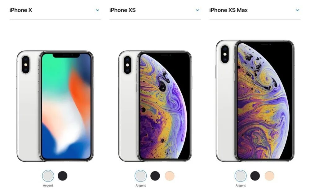 Iphone xs отличия. Iphone xs max. iphone xs max 64gb a1921 gold. iphone xs max 64gb размер. айфон xs и xs max отличия.