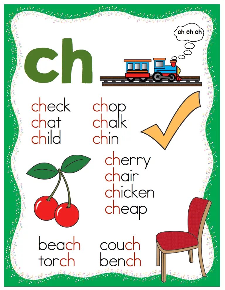 Ch po. Английский чтение Phonics th. Sh Ch Phonics. Sh Ch th PH чтение. Ch Sound Phonics.