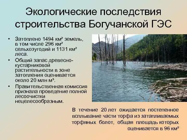 Положительные последствия создания гэс. Последствия строительства гэс. экологические последствия гэс. затопление гэс. гэс затопление территорий.