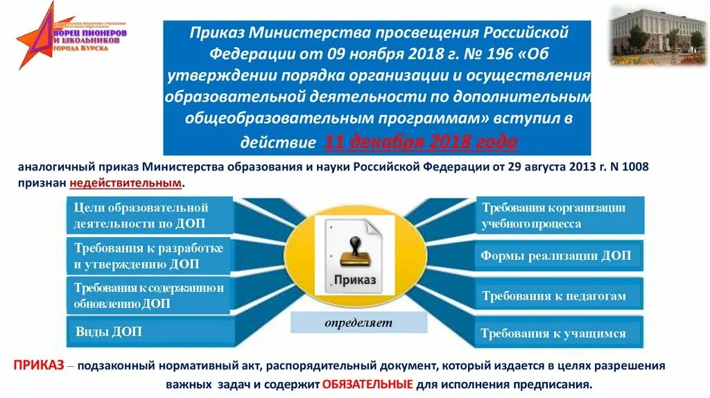 От 1 июля 2013 г no 499. Проект школа Минпросвещение России. Приказ Министерства Просвещения. Министерство Просвещения программы. Школа Министерства Просвещения.