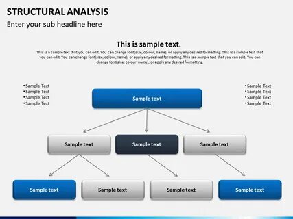 Structural analysis