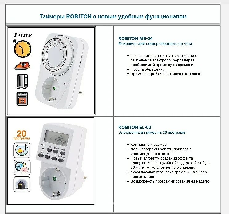 Таймер обратного отсчета на DIN-рейку Т16Р2 купить в Алматы