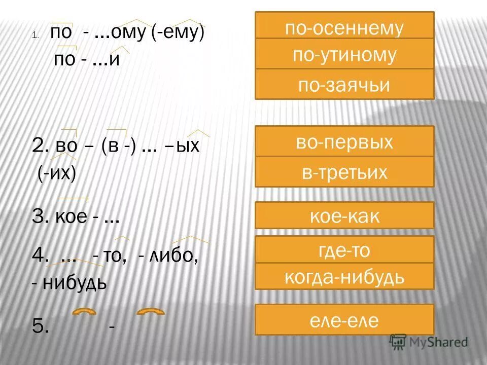 пол лимона почему через дефис