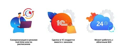 Обмен б