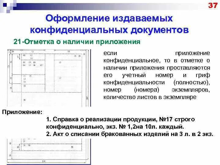 Конфиденциальные приложения. Конфиденциальные приложения