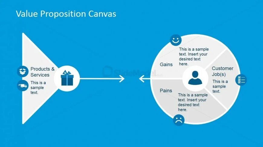 Value is saved. Value proposition. value proposition canvas example. proposition canvas. value proposition canvas на русском.
