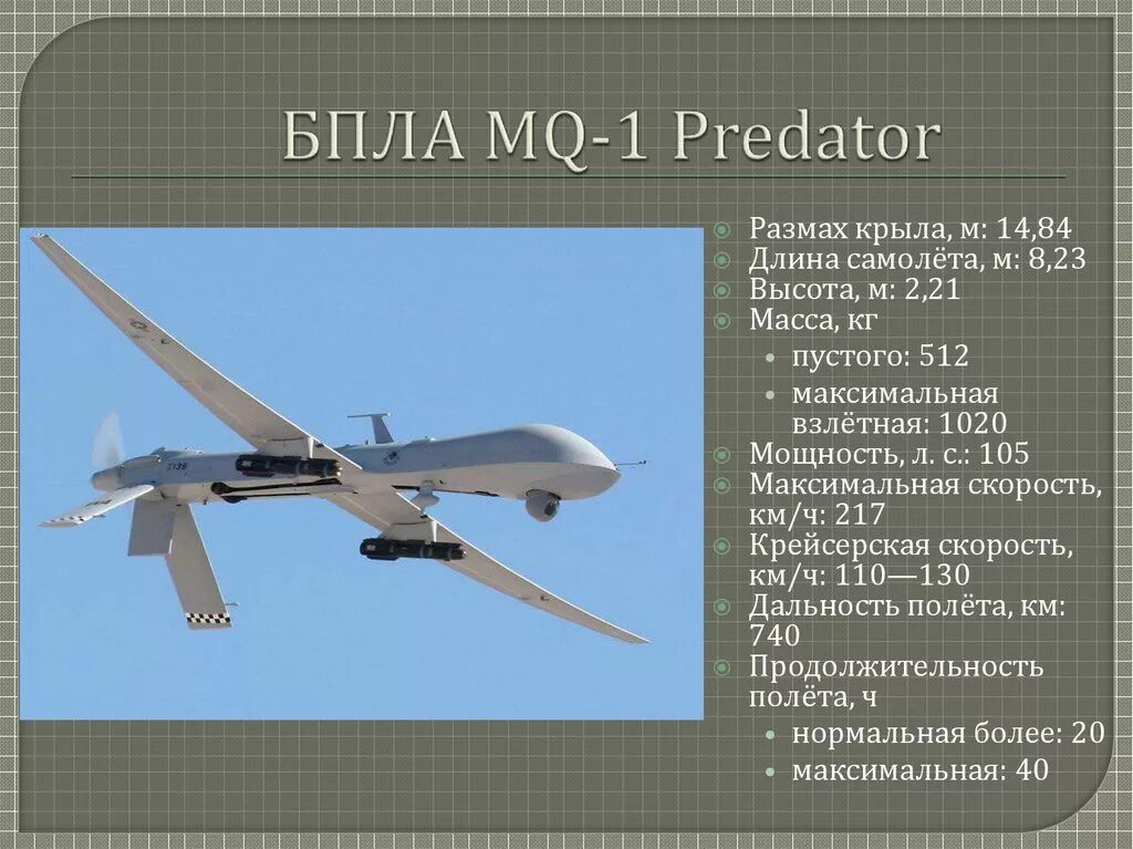 Какое расстояние может пролететь дрон. БПЛА США ТТХ. ТТХ БПЛА НАТО. Mq-1 Predator беспилотные летательные аппараты США. Ударные БПЛА ТТХ.