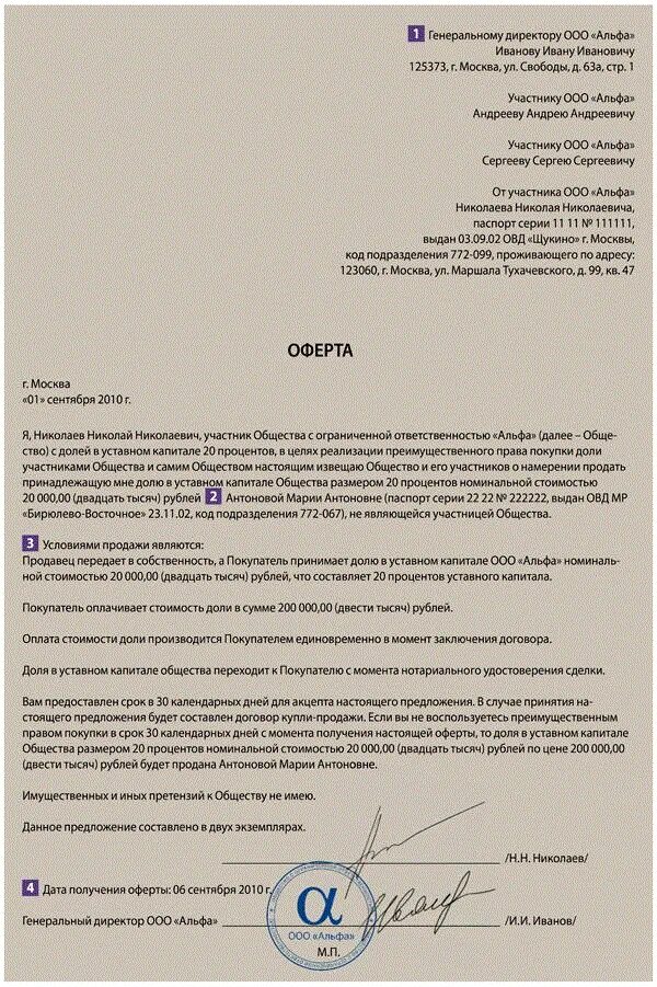 Уведомление о покупке доли. Оферта на продажу доли в ООО образец. Уведомление общества о продаже доли.