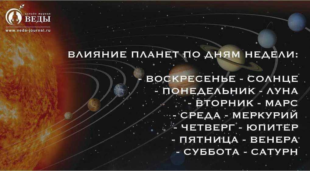 Дни недели и планеты. Дни недели по планетам в астрологии. Понедельник день планеты. Понедельник луна вторник марс среда меркурий четверг юпитер. Планеты и дни недели джйотиш.
