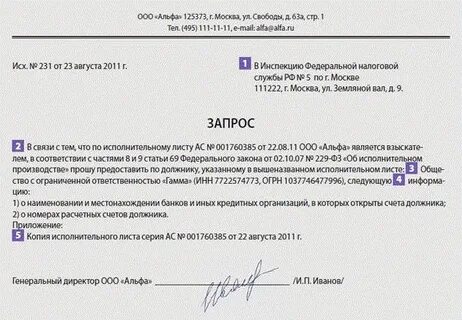 Сведения об открытых расчетных счетах юридического лица