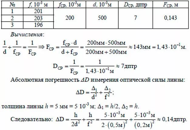 Измерение оптической силы линзы лабораторная работа. Лабораторная работа по физике 11 класс определение оптической силы. Определение фокусного расстояния линзы лабораторная работа.