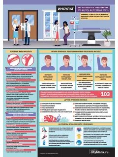 Инсульт не работает рука что делать