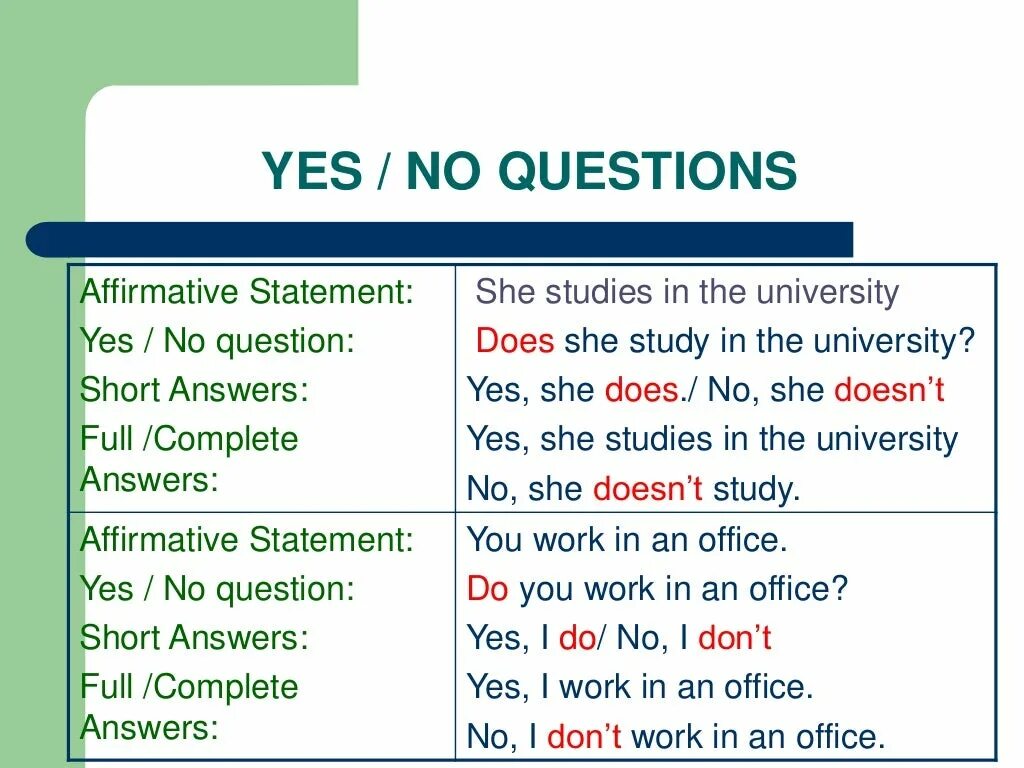 Questions in present simple. Present Continuous Yes no questions. Present simple Yes no questions. Ask questions in present simple. 3 make present questions