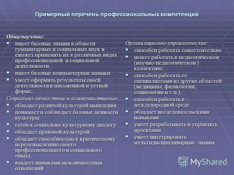 федеральный перечень компетенций