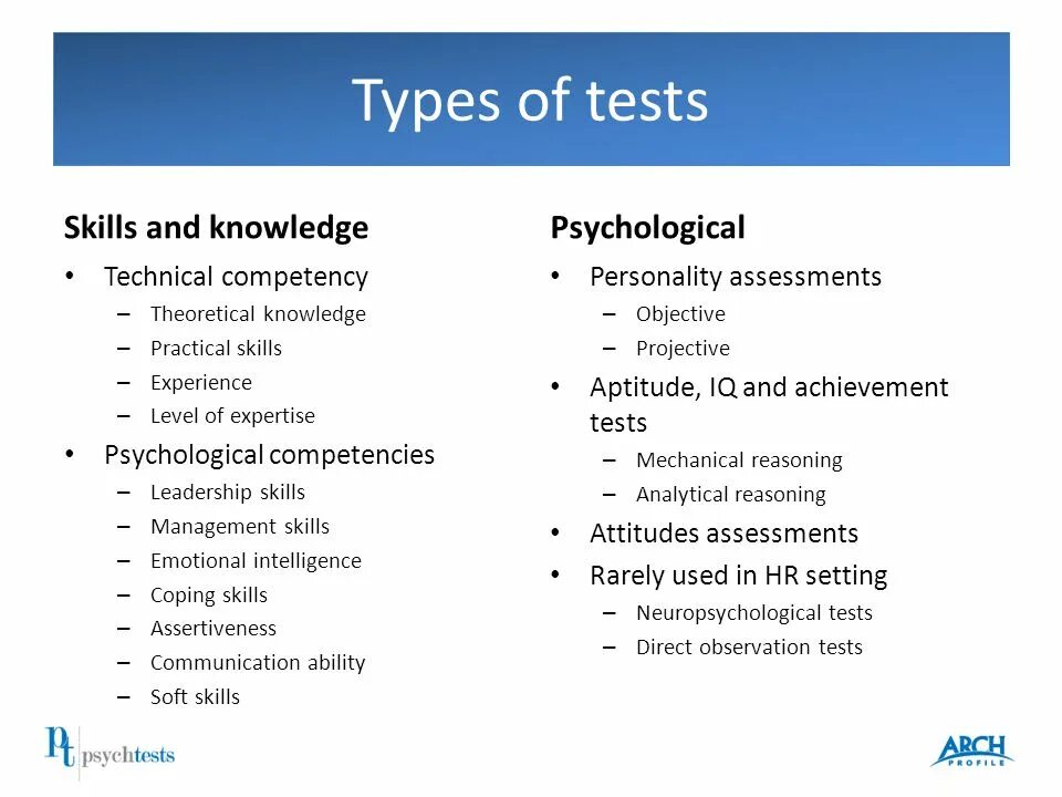 Types of Tests. Personality Type Test. Psychological Tests in English. Psychological personality Types.