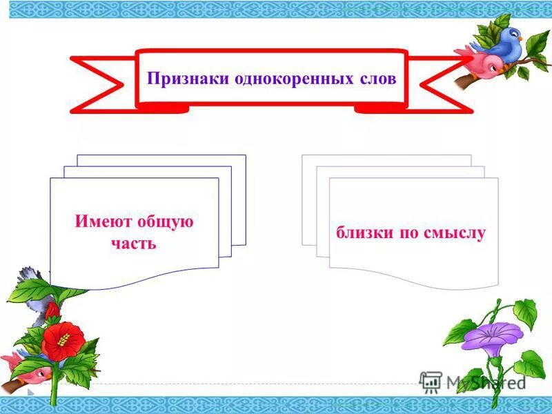 Собирают однокоренные слова. Признаки однокоренных слов. Однокоренные слова шаблоны. Дерево с однокоренными словами рисунок. Дерево с однокоренными словами.