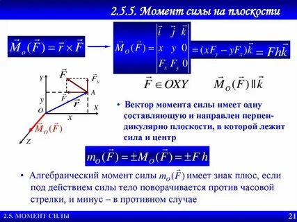 Сила момента жизни