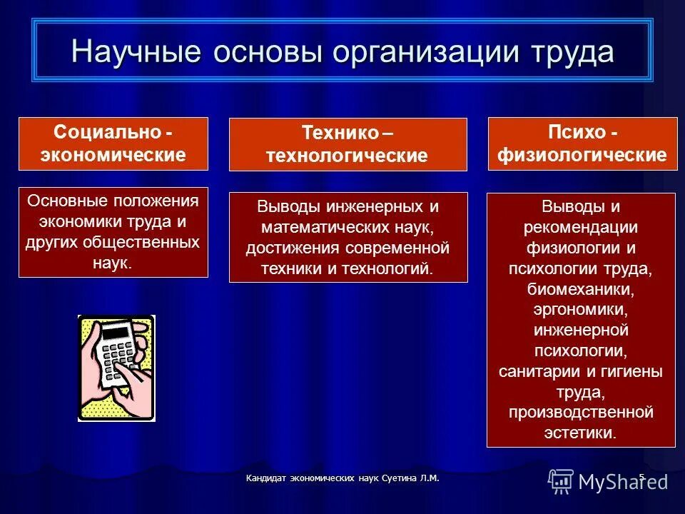 Научные организации гражданской. Научная организация труда. Научная организациият руда. Основы организации труда. Основы научного труда.