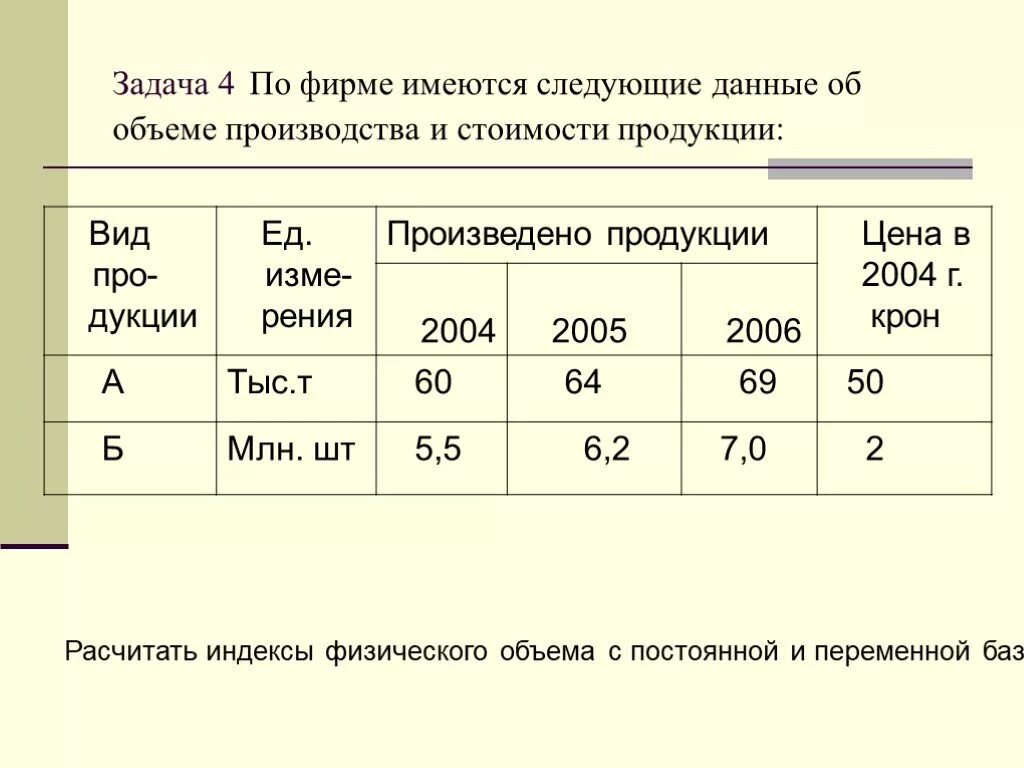 Имеются по организации следующие данные. Имеются следующие данные. Имеются следующие данные фирмы тариф выпуск продукции. На предприятии имеются следующие данные. По предприятию имеются следующие данные о выпуске продукции:.