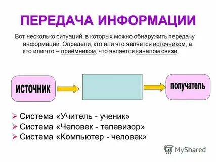 С ней информация
