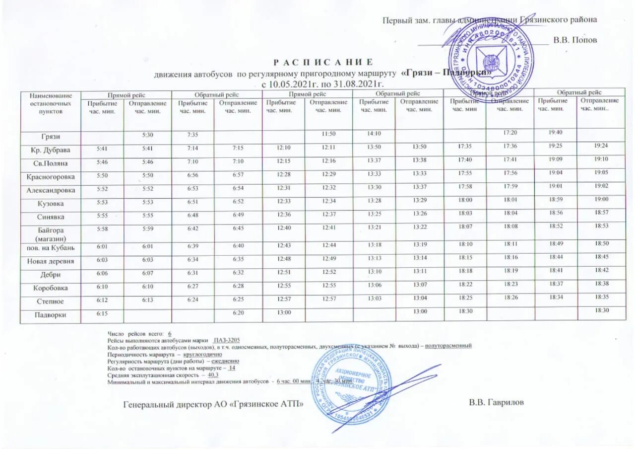 Расписание автобуса 56 краснозаводск. Расписание автобусов комбинат ЦРБ город грязи. Расписание автобусов ЦРБ комбинат г.грязи. Автобус грязи Орловский комбинат город грязи расписание. Расписание автобусов город грязи школа 6.