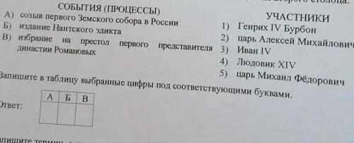 События процессы участники 7 класс впр история. Установи соответствие между событиями и их участниками. Установите соответствие между событиями процессами и их участниками. Установи соответствие между событиями процессами и их участниками. События процессы участники 7 класс.