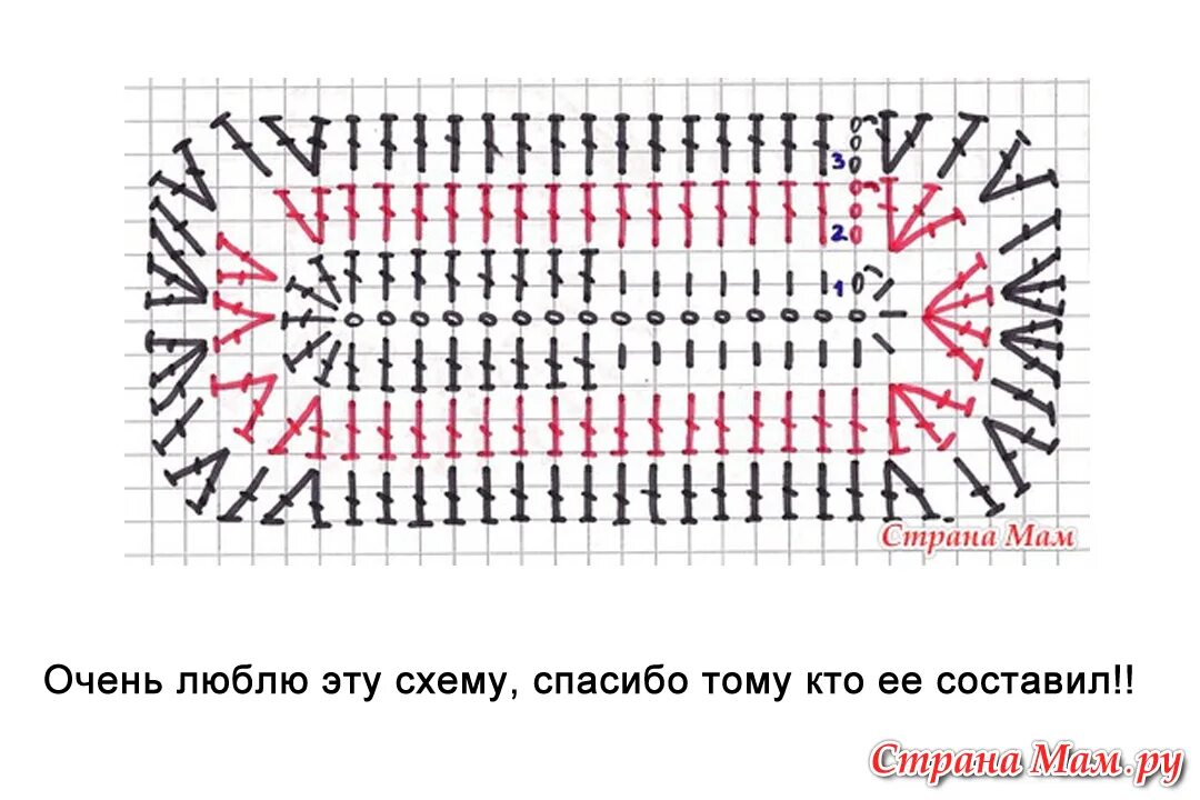 Как связать подошву для тапочек. Схема подошвы следка крючком. Схема вязания тапок крючком на подошве. Тапочки из трикотажной пряжи крючком схема и описание. Подошва для тапочек из трикотажной пряжи схема.