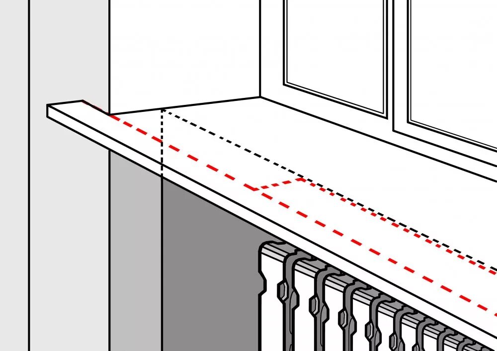 Выбираем подоконники правильно. Решетка в подоконник для батарей отопления. Решетки в подоконник для батарей отопления пластиковые. Подоконник над батареей. Вставки в подоконник для батарей отопления.
