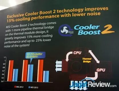 Boost technologies