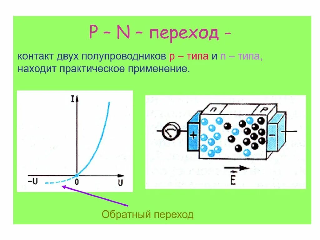 Полупроводники формула физика. Полупроводники электричества физика. Полупроводники физика 8 класс.