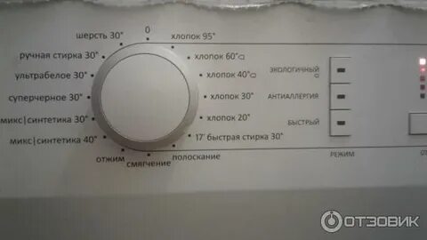 Время стирки стиральной машины gorenje