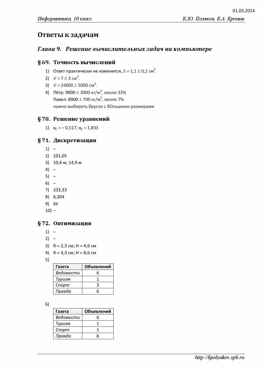 Информатика 7 поляков рабочая тетрадь. Информатика 7 класс Поляков Еремин. Информатика 8 класс Поляков Еремин. Поляков Информатика ответы. Полякова 10 класс Информатика ответы.