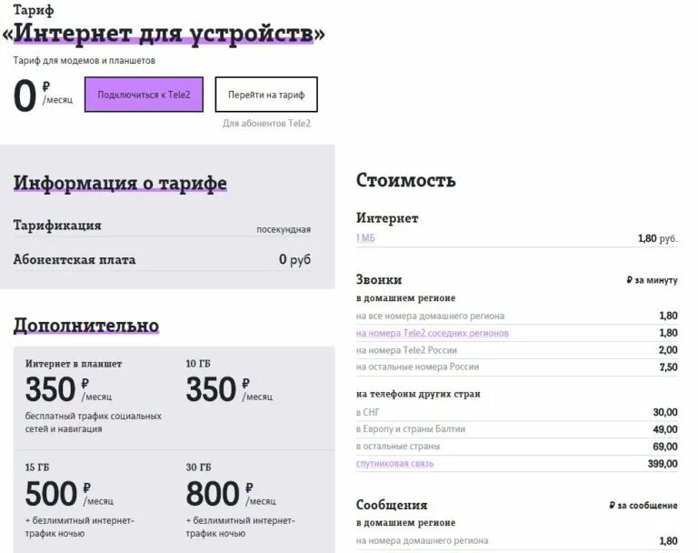 Распечатка детализации звонков. Тариф теле2 за 240 рублей. Распечатка детализации звонков теле2. Тарифы теле 2 интернет безлимит для роутера. Теле2 тарифы за 210 рублей в месяц.