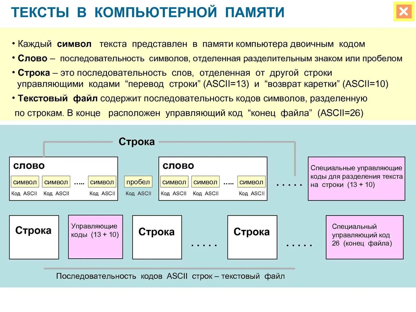Разбиение строки на слова
