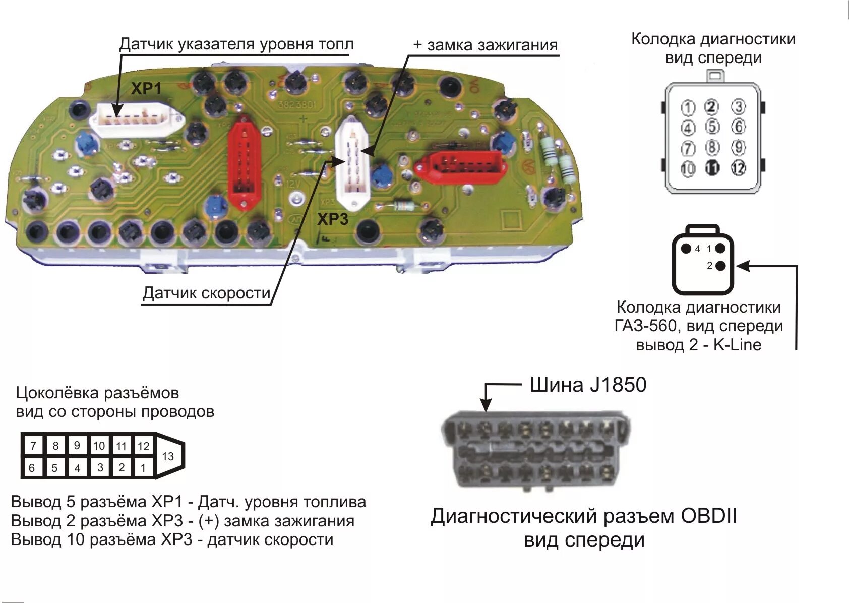 Установка мечты, приборки "синеглазки" - ГАЗ 31105, 2,3 л, 2005 года тюнинг DRIV