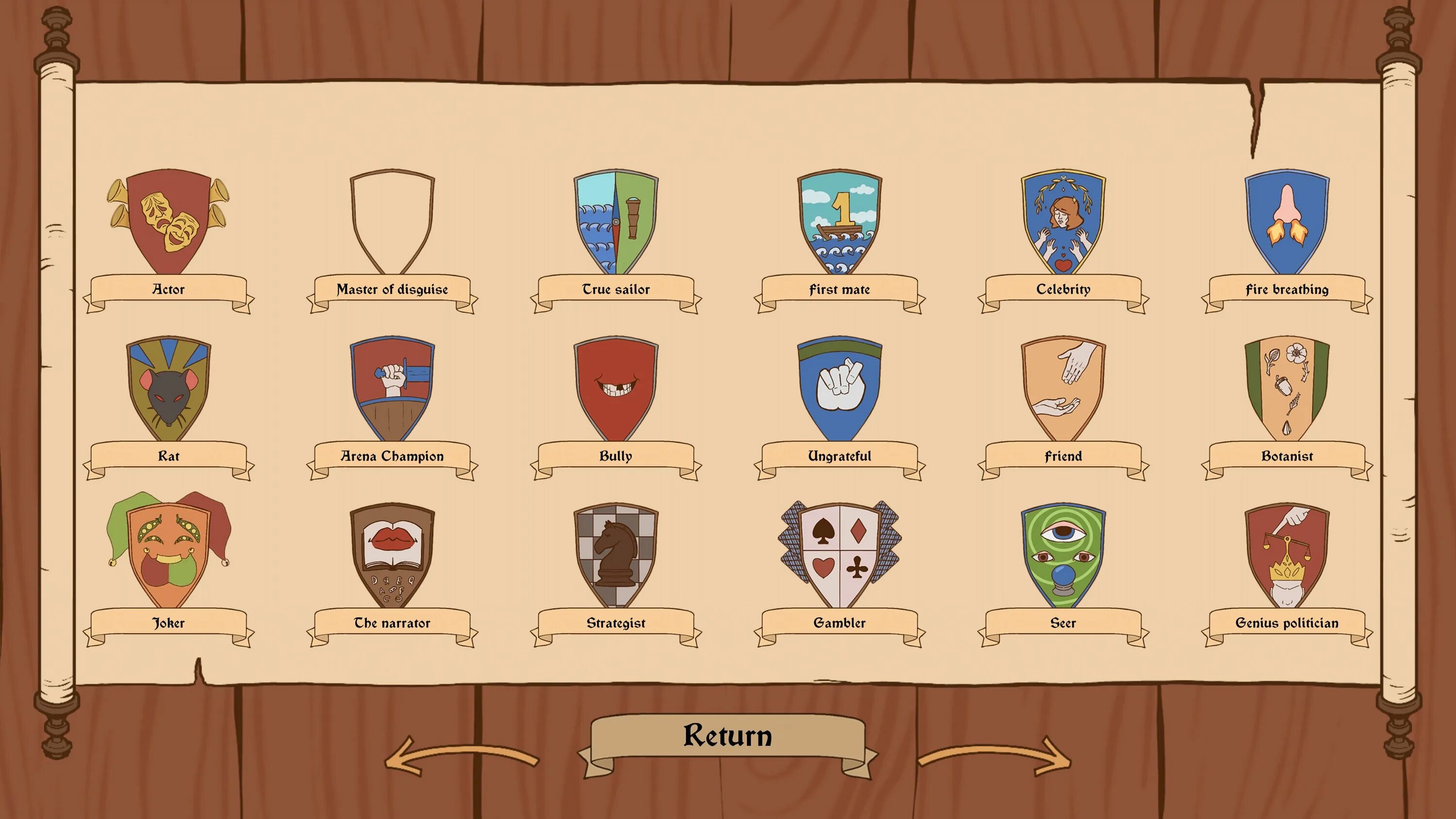 Мидле эйдж 2. The choice of Life Middle ages карта. The choice of Life Middle ages все титулы. Middle ages игра. The choice of Life: Middle.