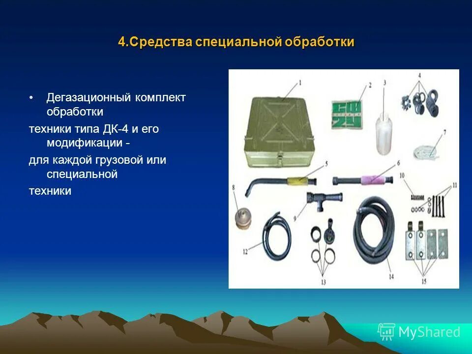 полная специальная обработка не включает. с помощью специальной обработки в. дегазация рхбз. специальная обработка и санитарная обработка. пункт специальной обработки техники.