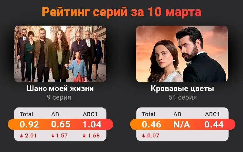 турки тв лайв