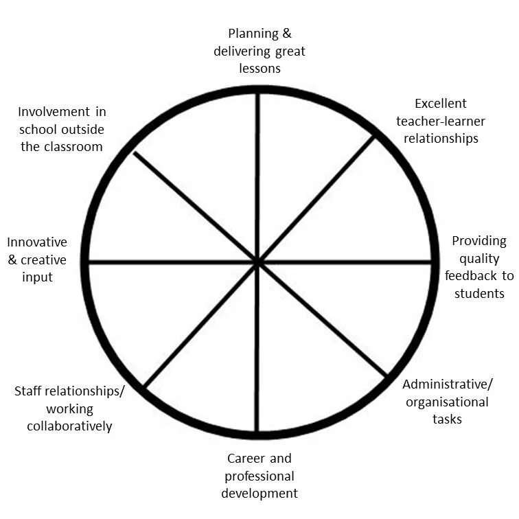 праздники колеса года. колесо года даты. колесо года йоль самайн. колесо года викка. колесо года викка.
