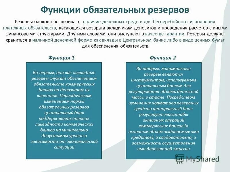 Функции обязательных резервов коммерческих банков. Обязательные резервы банка функции. Функции нормы обязательных резервов. Функции обязательных резервов обязательных банковских. Нормы резервов цб