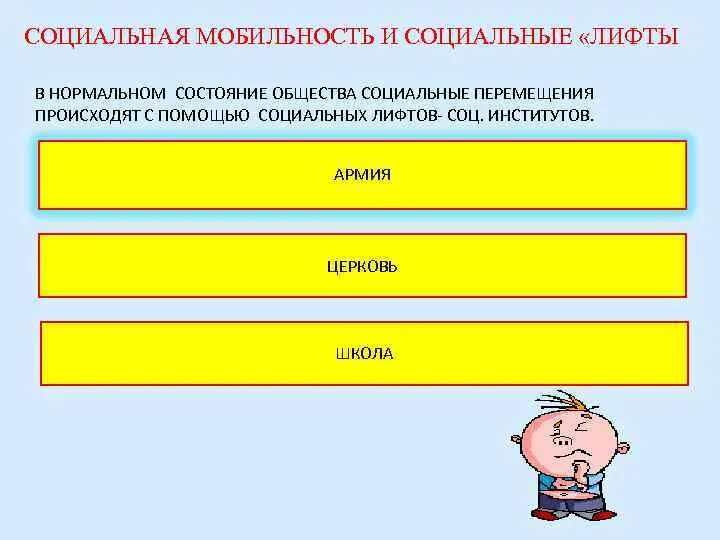 Возникло раньше других социальных институтов обладает