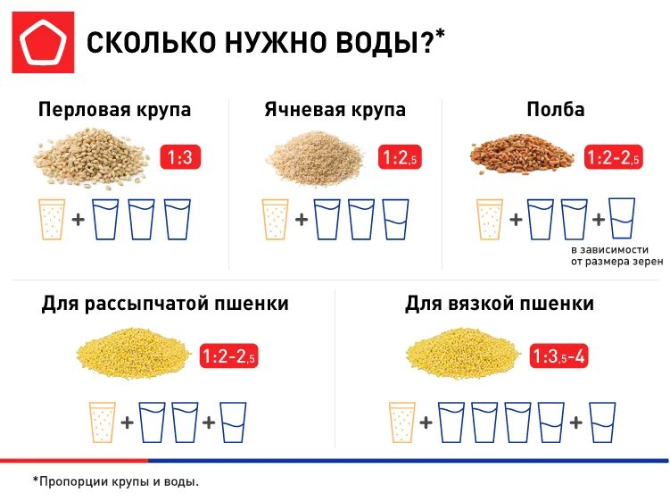 Из чего делают перловую крупу из какого. Перловка из какого зерна. из чего делают перловую крупу. ячка из какого зерна делается. перловая крупа из чего делается.
