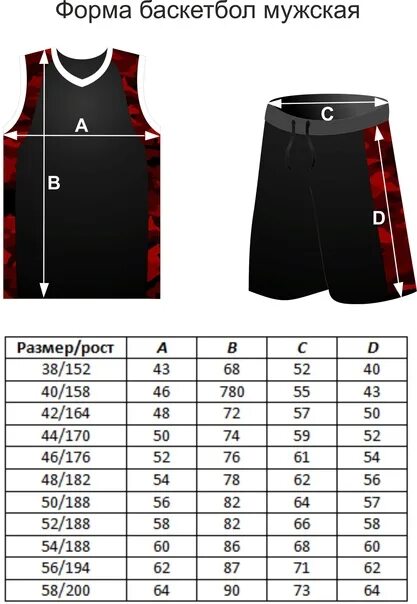 Шорты найк Размерная сетка. Баскетбольная форма найк Размерная сетка. Размерная сетка баскетбольной майки найк мужские. Баскетбольные майки Nike таблица размеров.