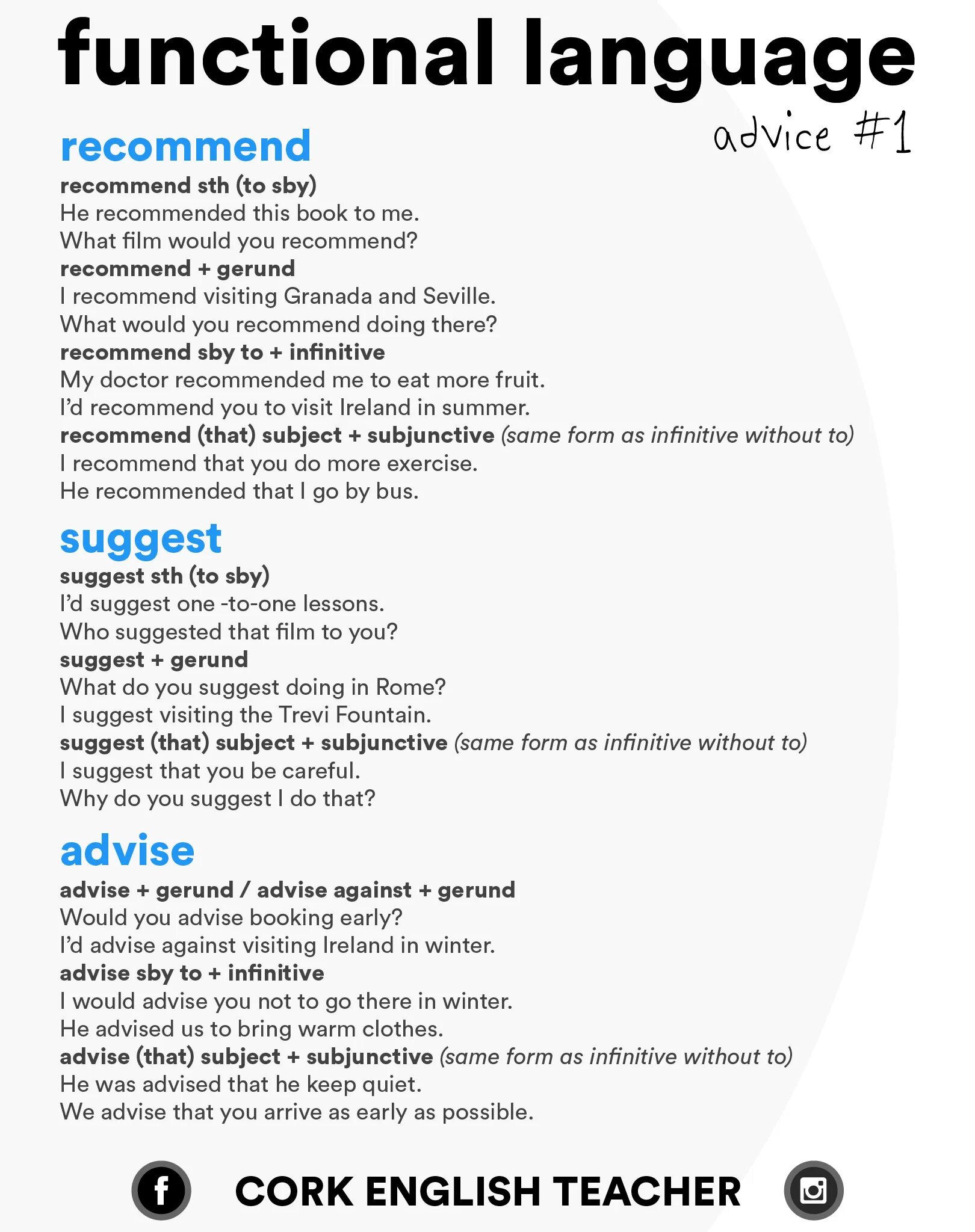 Decide to do or doing. Advise герундий или инфинитив. advised герундий или инфинитив. advise to do or advise doing разница. suggest recommend.