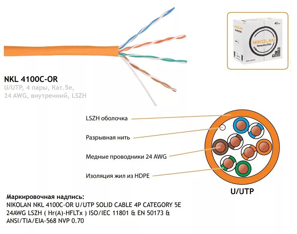 Utp нг а hfltx. Utp nikolan 4100c-or lszhнг(а)-hfltx кабель &quot;витая пара&quot;,оранжевый,внутрен.. кабель nikolan nkl 4355c-ib. кабель nikolan nkl 4155c-ib. nkl 4100c-gn.