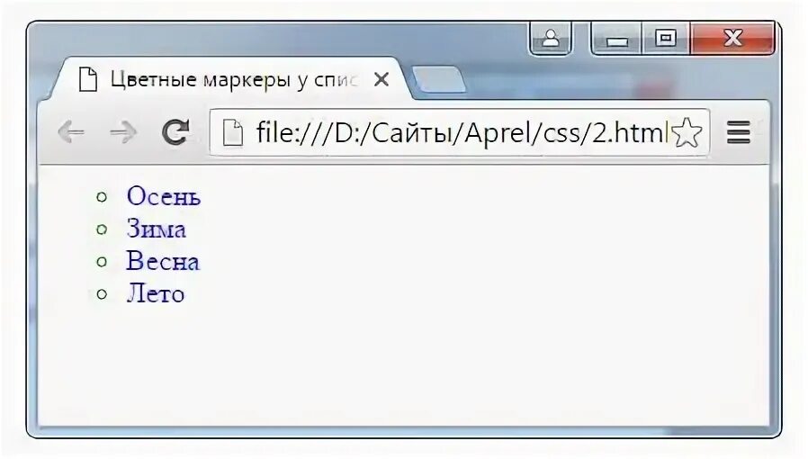 Маркеры в html