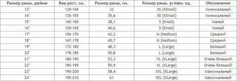 18 дюймов на какой рост